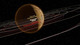 45  The Storms Around Venus  Mashup  Dead Or A X Darude X Bananarama