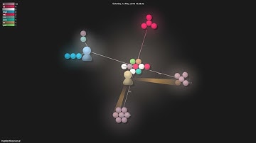 maptiler/tileserver-gl - Grource visualisation