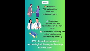 Digital skills are growing fast—don’t get left behind.