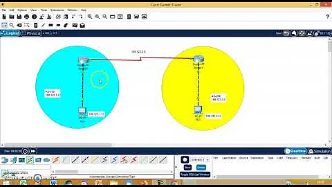 Implementation of Border Gateway Protocol(BGP) using Cisco Packet tracer