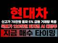 [현대차 주가 전망] 현대차 드디어 정체가 드러났다! 신고가 78만원 돌파, 보스턴다이내믹스 상장 임박. 목표가 120만원 직행하나? "지금" 주주님들 필수시청 #현대차