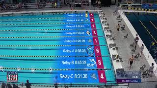 2021 Iowa Swimming 13&O LCM Champs - Session 5