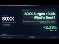 SOXX +2.4% | SMH | ETF Daily Close | May 11, 2026