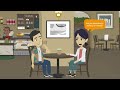 Payroll Processing in India - An Introduction | greytHR Academy