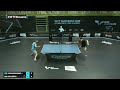 Kirill gerassimenko vs bence majoros  wtt contender lako 2021  ms  r32