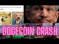 🔴Dogecoin Live Chart, All Crypto Prices Live All Weekend