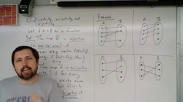 Section 4.4 (part 1) - injective, surjective, bijective definitions