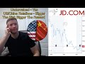 Jdcom jd a buying opportunity with risks 2024 stock valuation