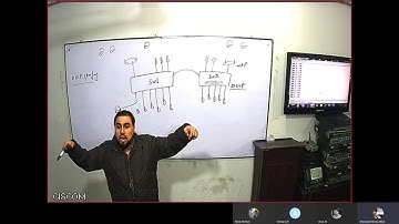 CCNA R&S - Switch Port Security (Mac Address Sticky)