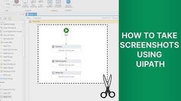How to take screenshots using UiPath