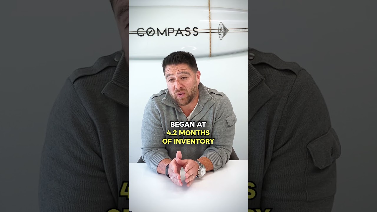 Let’s take a look at the last 20 years of trend in the Santa Barbara Housing Market.