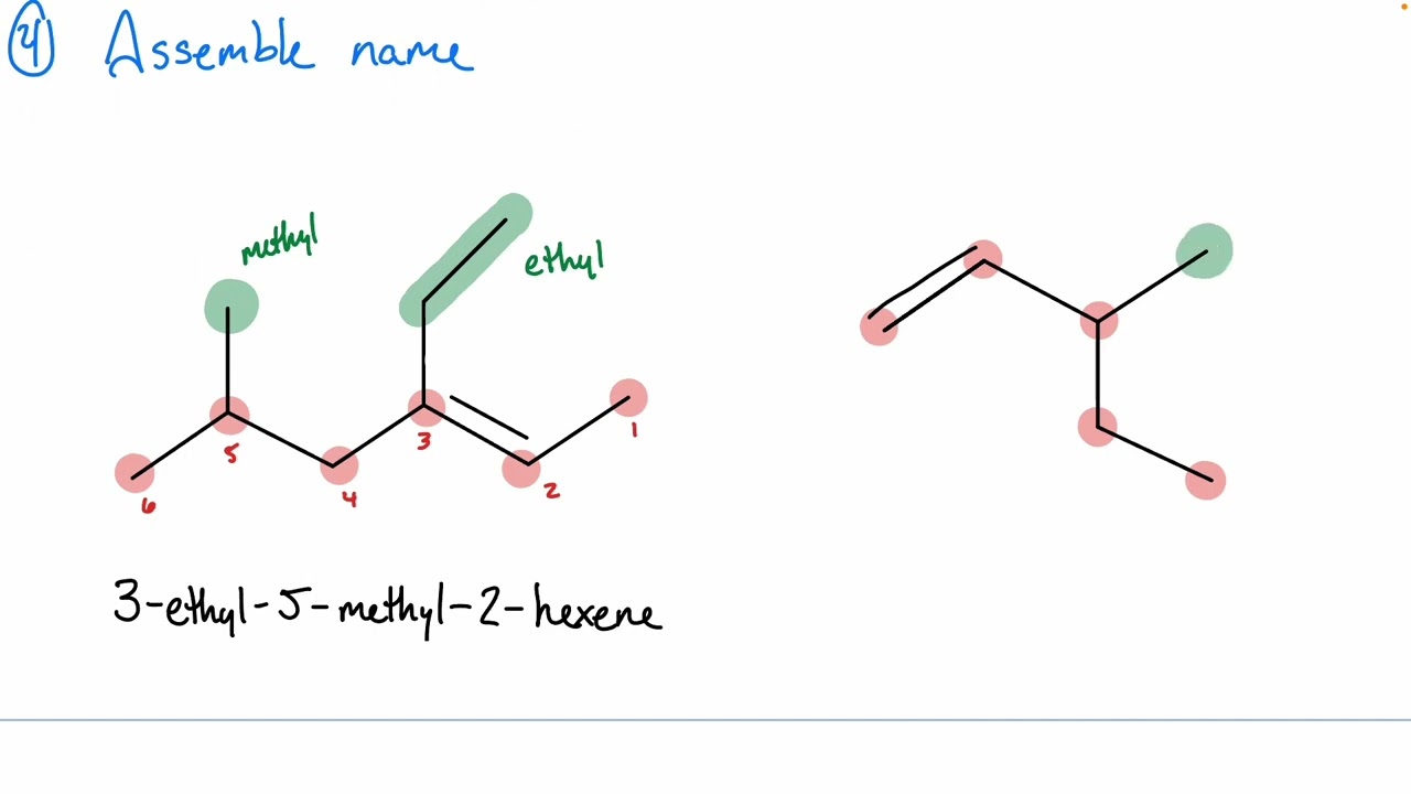 Chem28BSP24 Chapter 14 Lecture 1