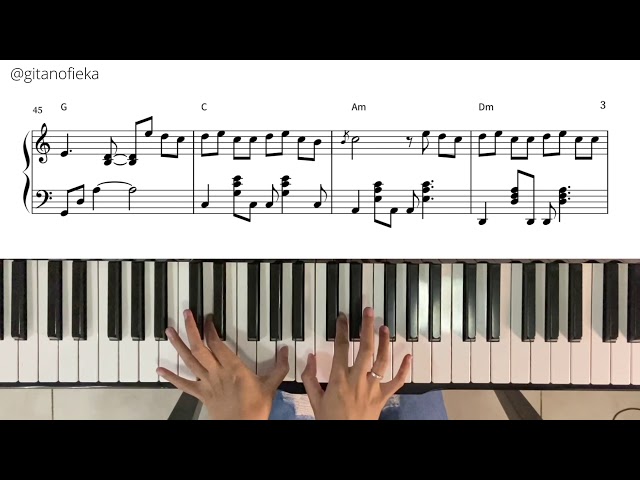 PINK SWEAT$ - At My Worst | Piano Cover with Piano Sheet and Piano Chord class=