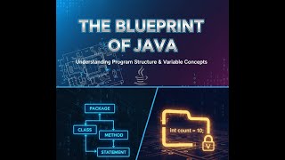 #02. The Blueprint of Java: Understanding Program Structure and Variables, DataTypes