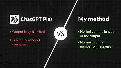 How to Use GPT4 for Free (In 2 Minutes)