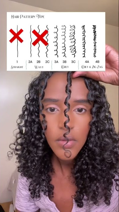 What’s Your Hair Type?