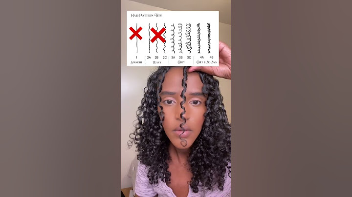What’s Your Hair Type?