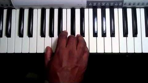 Chord inversions and the UPR. C-Major and A-Minor