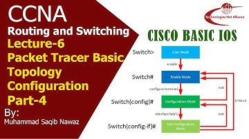 Basic IOS configuration of Router in Urdu/Hindi Part-4 || CCNA-Lecture-6