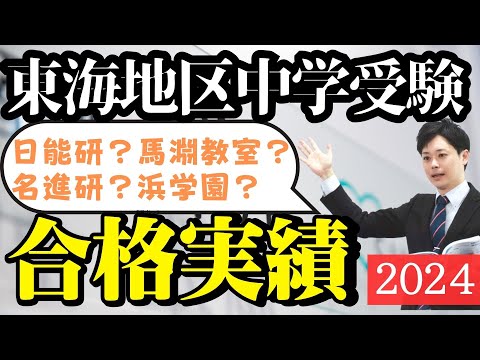 サンデー名進研 2024年度 4教科 hqdefault.jpg