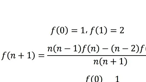 Basic Functional equation problem
