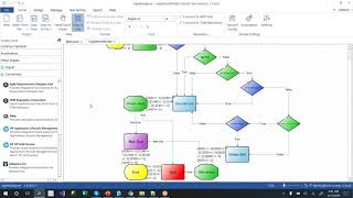 ARD Export Test Cases and how to use Data Painter