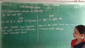 Computer Ch-2 Data storage media part-6 Class-5