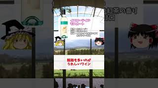 ワイン初心者 千円未満 甘くて飲みやすい白ワイン イエローテイルモスカート（ゆっくり解説）#shorts