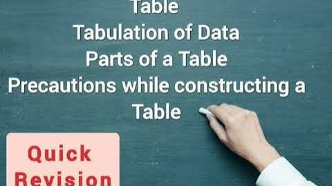 Table/ tabulation of data/ parts of a table/ precautions while constructing a table/ BBA/ MBA
