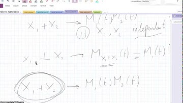 Moment Generating Functions 6: MGF of independent RVs