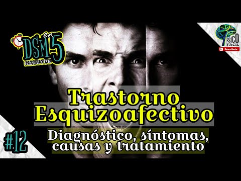 Vídeo: Informar Al DSM-5: Límites Biológicos Entre El Trastorno Bipolar I, El Trastorno Esquizoafectivo Y La Esquizofrenia