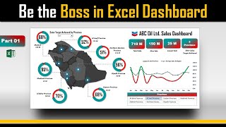 Target Vs Actual Dashboard in Excel (Step by Step Tutorial)