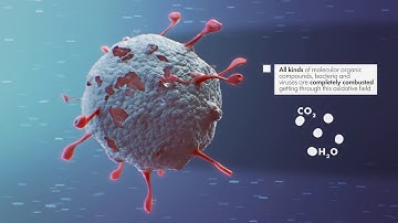 photocatalysis TIVEIL 2018