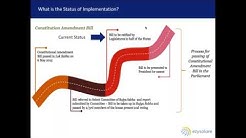Impact of GST on Rooftop Solar Projects 