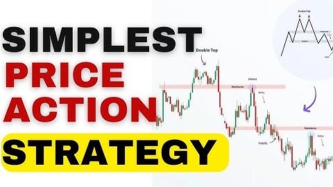 The Only Forex Trading Strategy I Would Use If I Could Start Over