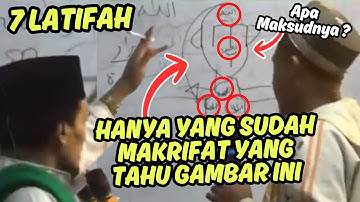 KH. MUKHLASON ROSYID - 7 LATIFAH JARANG DIBAHAS DI PENGAJIAN TAPI DISINI DI JABARKAN TOTAL