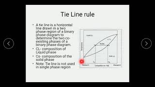 PH8251-Unit-01-PhaseDiagrams_L03