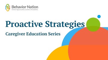 Proactive Strategies