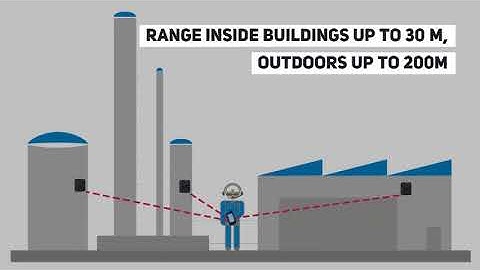 Intrinsically Safe Beacon Ecom Loc Ex 01