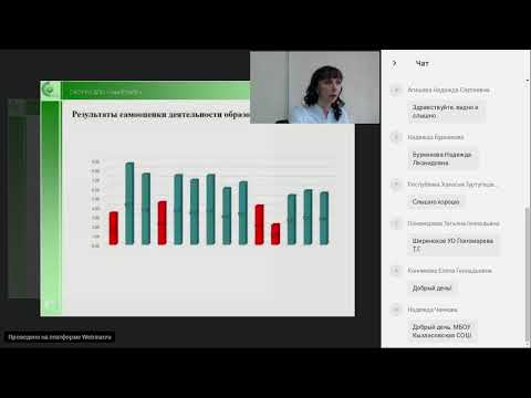 О промежуточных итогах реализации антикризисных программ в 2017 2018 учебном году