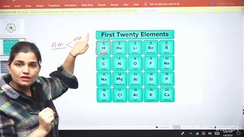 Chemistry Classes Kajal Ma