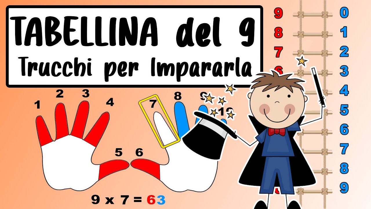 🔢 LA TABELLINA DEL 9... e i TRUCCHI per impararla! 🐇🎩🧙‍♂️