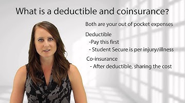 What is a Deductible and Coinsurance?