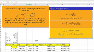 Calculate the Darcy friction factor (f) from the Colebrook equation By Newotn Raphson Method