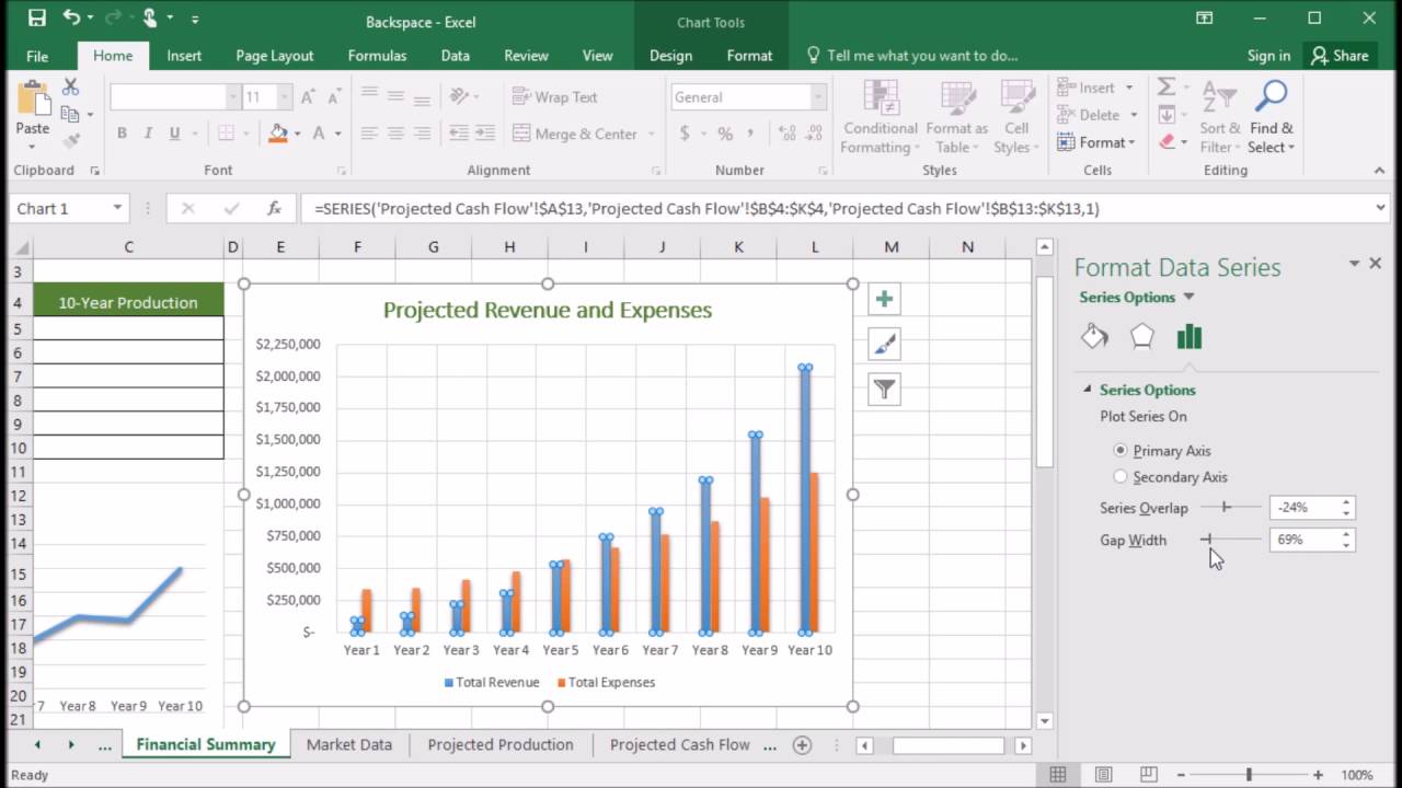 Gap Chart Excel