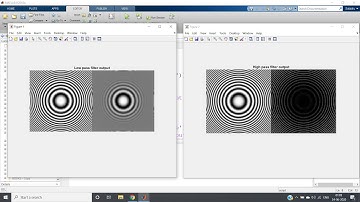 Filtering Fun with Image Processing