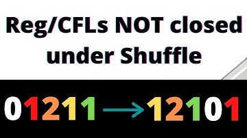 Regular/CFLs NOT Closed under Shuffle
