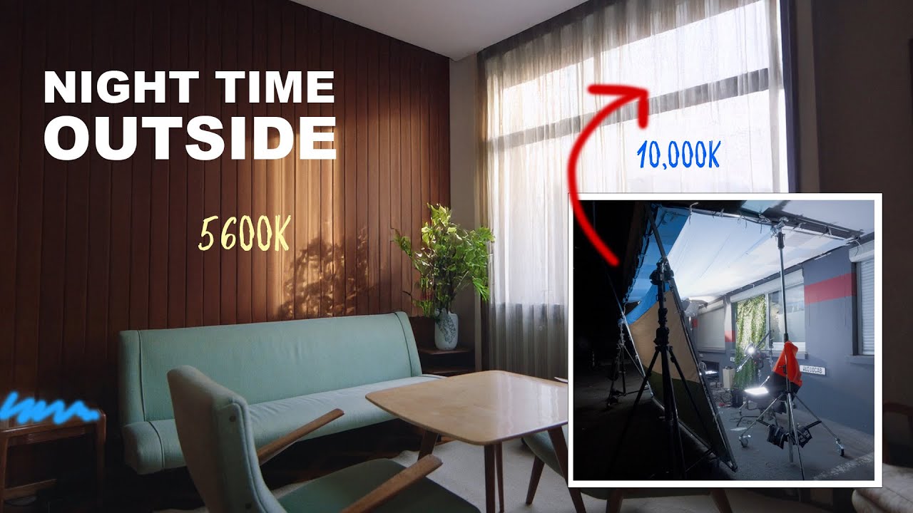 Создайте эффект реалистичного освещения... хотя на самом деле это не так.