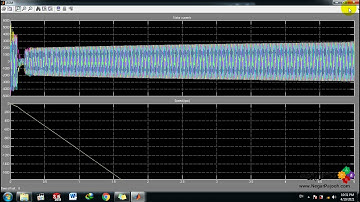 Emergency Diesel Generator and Asynchronous Motor  -MATLAB