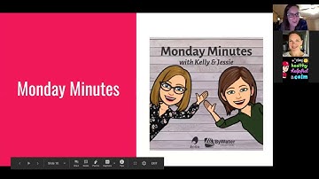 How to Create Video Content for your Library!